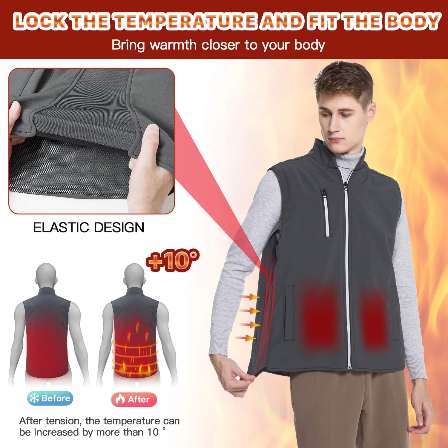 Unisex Heated Jacket, USB Electric Heat Vest for Men Women (Not Include Battery)